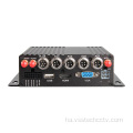 5 SD Card SD Card DVR